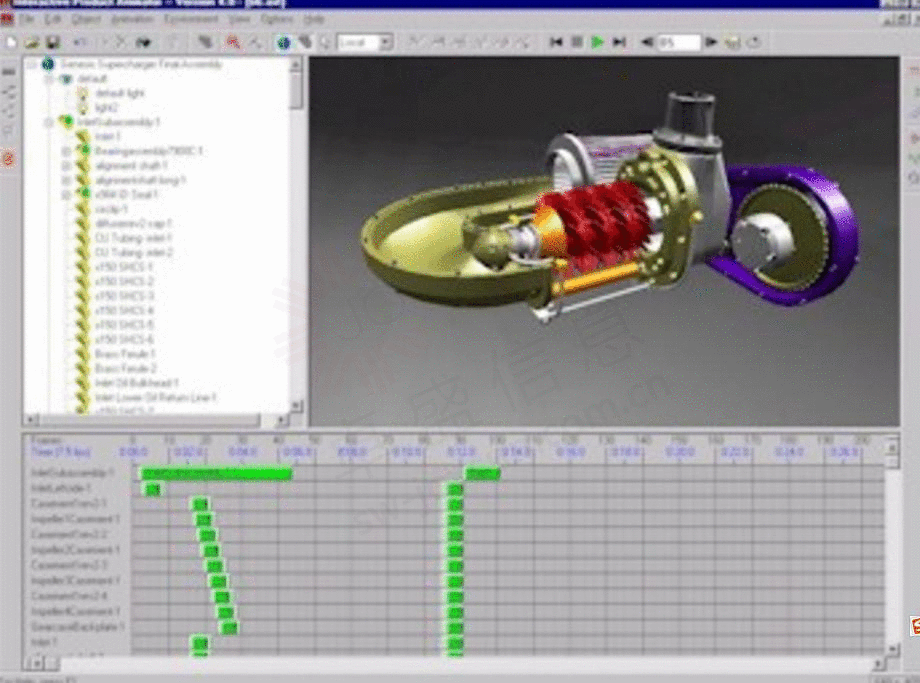 SOLIDWORKS的发展历史(图3)